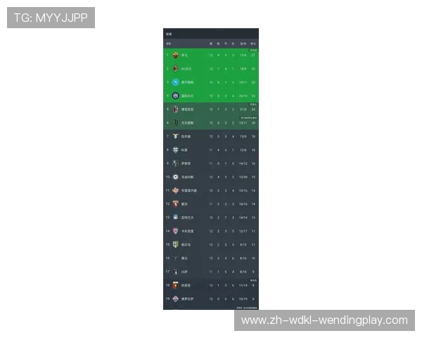 晋级决赛的意甲球队名单与历年表现回顾